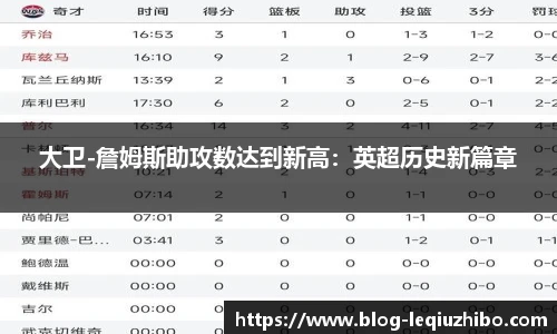 大卫-詹姆斯助攻数达到新高：英超历史新篇章